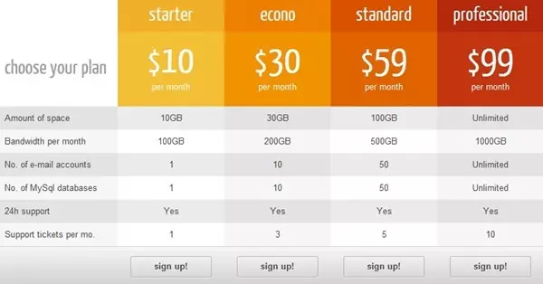 1450196107pricing-table.jpg